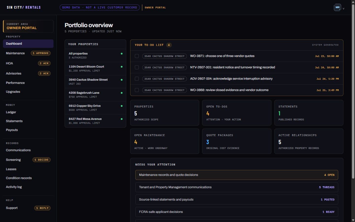 Owner portal dashboard listing five properties, four open to-dos, and counts for statements, maintenance and quote packages