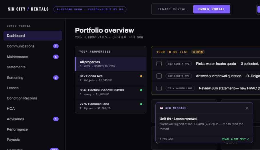 Fictional owner workspace dashboard